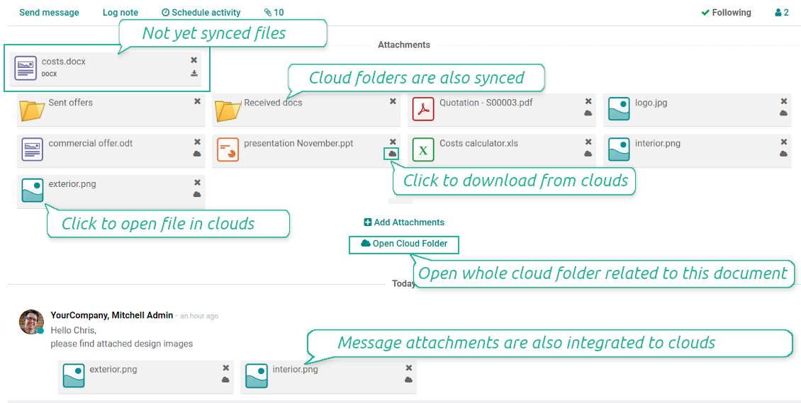 Integrate Odoo and Google Drive