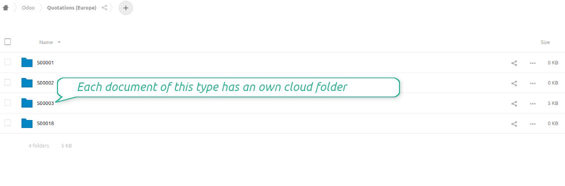 All documents are synced to NextCloud / OwnCloud