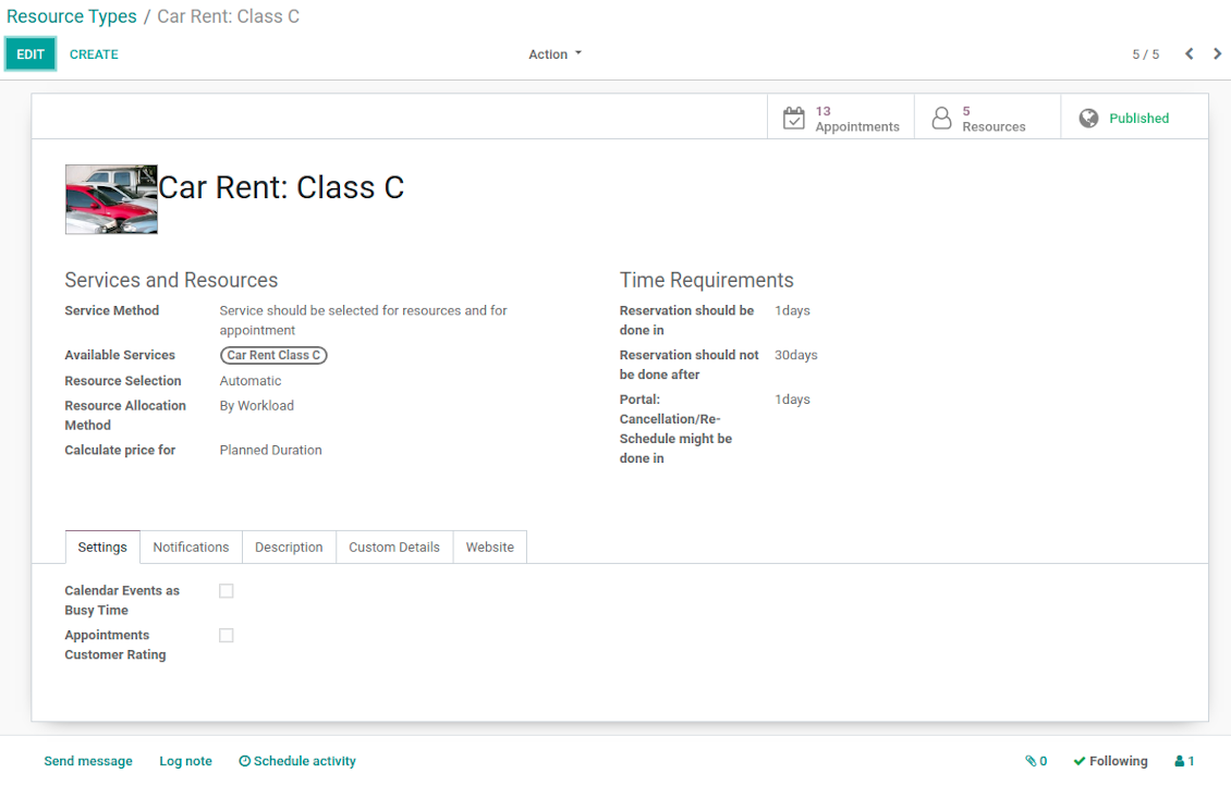 Car rental business setup