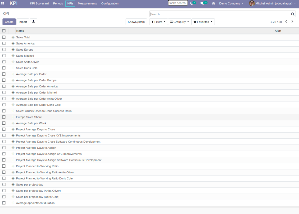 Tree view of Odoo KPIs